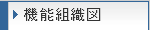 �@�\�g�D�}